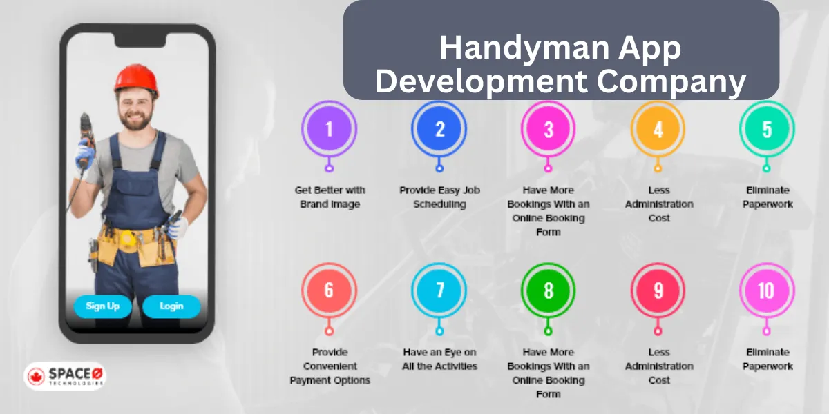 Handyman App Development Company