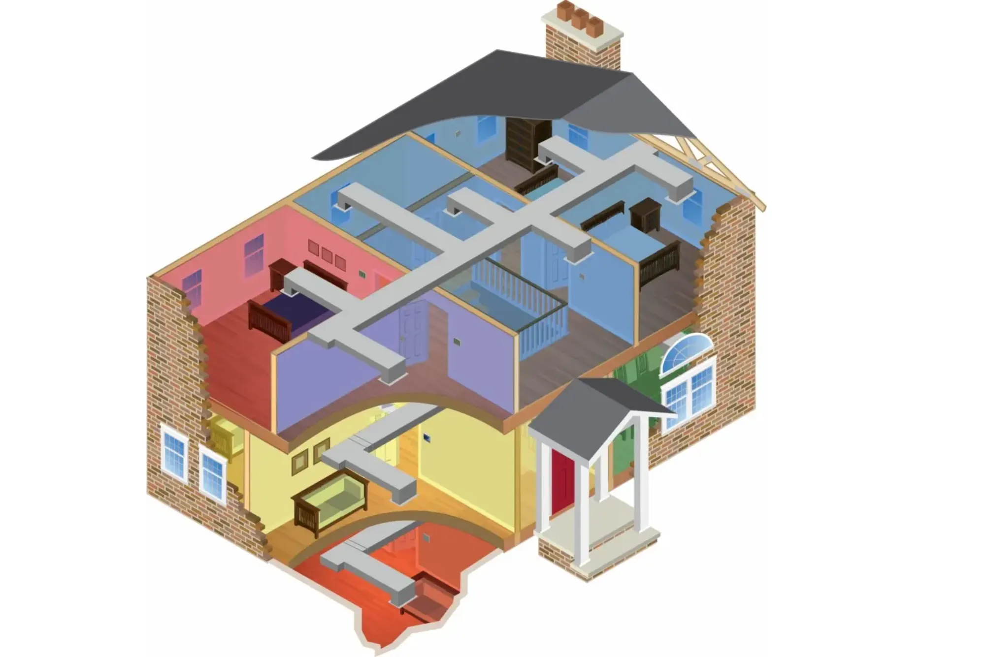 How Much To Install A Zoned HVAC System