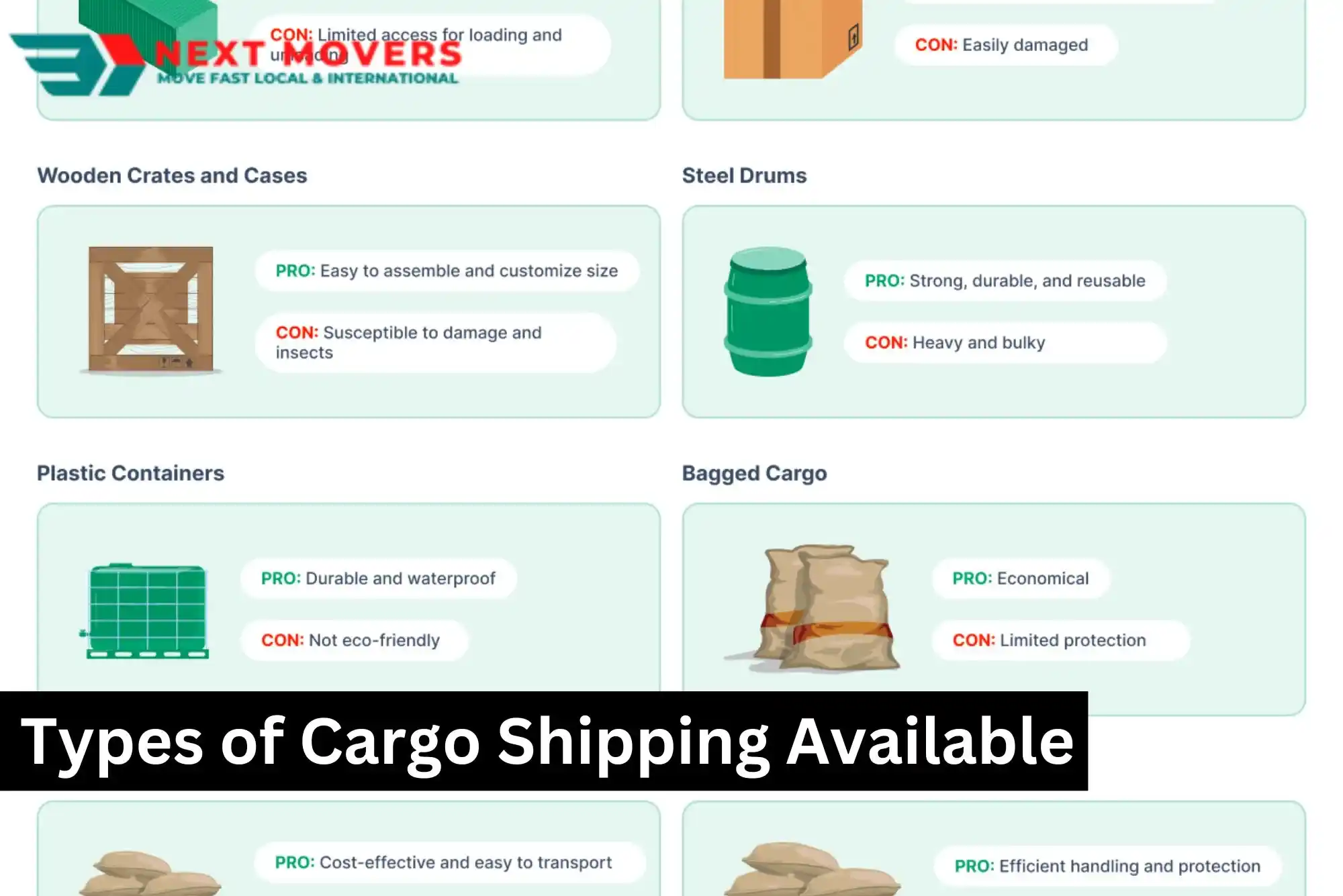 Types of Cargo Shipping Available