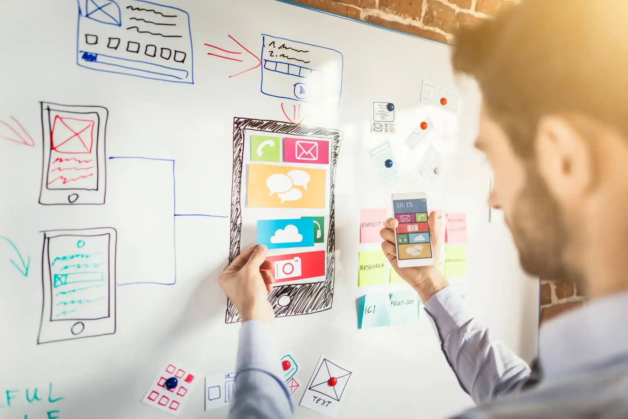 Top Mobile App Development Company in Dubai